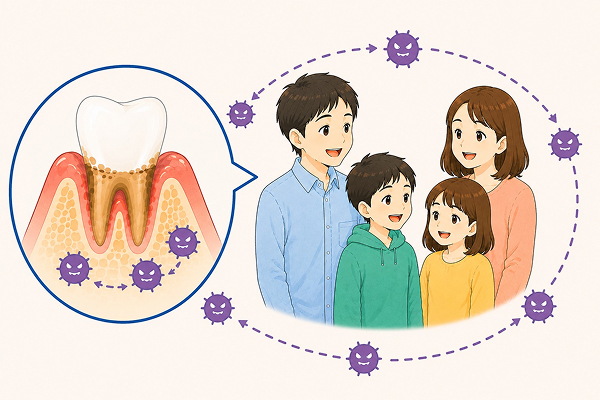 歯周病は「感染症」